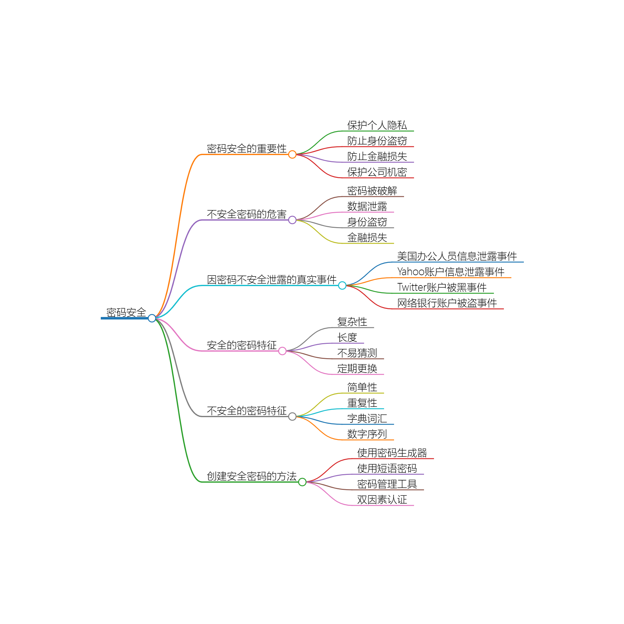 2024_03_05 17_55_58.png 2024_03_05 17_55_58.png